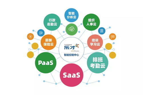 四年鑄就行業(yè)翹楚 揭秘技術(shù)開發(fā)如何成為制勝關(guān)鍵