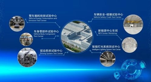 汽勢(shì)閃送 一汽-大眾全年185.77萬輛，奧迪、大眾、捷達(dá)三足鼎立，技術(shù)開發(fā)成核心驅(qū)動(dòng)力