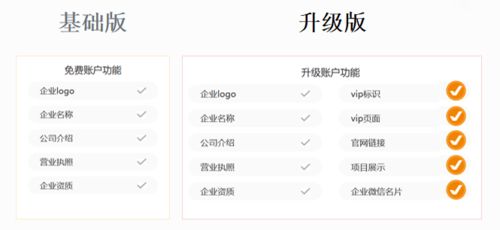 醫(yī)療建設(shè)行業(yè)優(yōu)質(zhì)供應(yīng)商信息咨詢指南